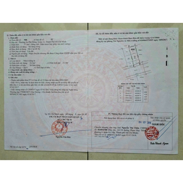 Bán Đất 1/ Sông Sài Gòn, Phường An Phú Đông, Quận 12